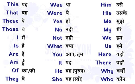 wottev meaning in hindi